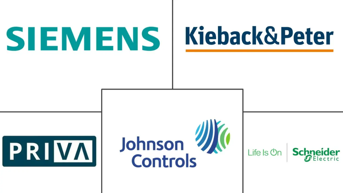 Major players in Europe Building Automation Systems industry